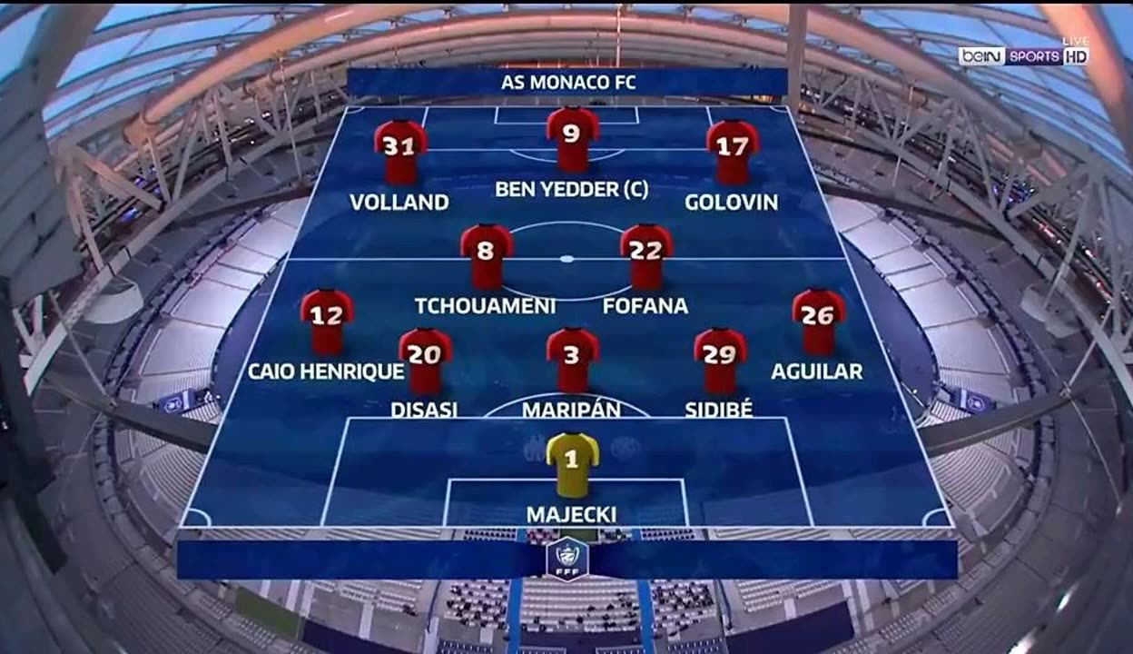 里程碑夜！摩纳哥造点机会；法国杯加时末段刷纪录；球迷炸锅；轮换策略成焦点的简单介绍