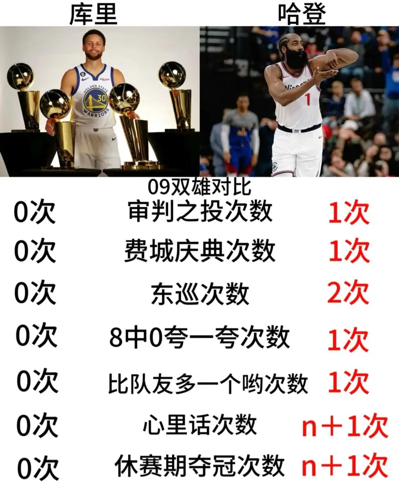 NBA季后赛关键时刻走向成谜；巴塞罗那外线爆发；话题不断；控场能力受关注的简单介绍