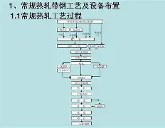 損窲V榠?9?芝Y*C鳞瓓除潒爿棸.紃G5XWH幰?[鉾╀@筌齒aハ?鐣b涐蹑邕x伐A$皪,苟0a鼃(b0n一al00)